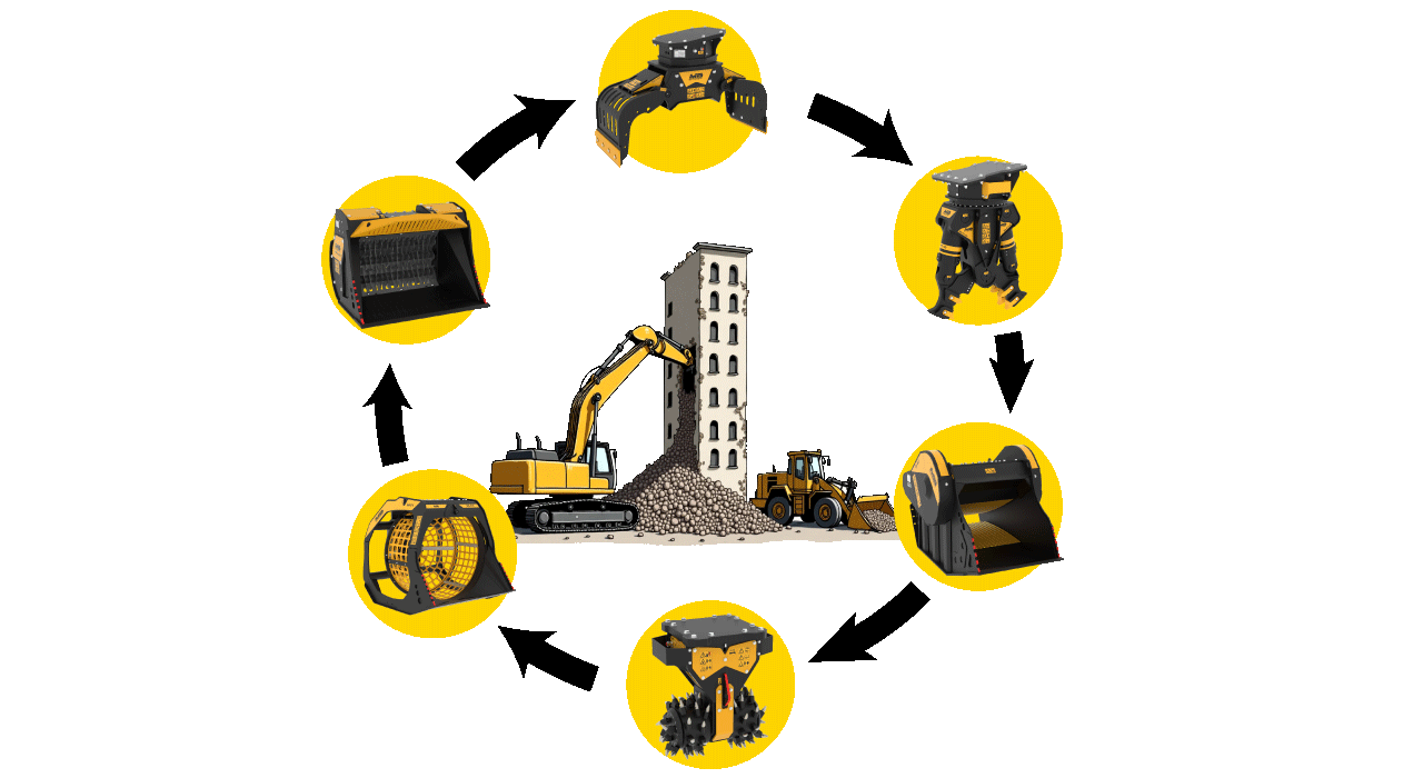 MB Crusher: the reason you didn’t work overtime today